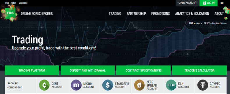 FBS Trading Accounts